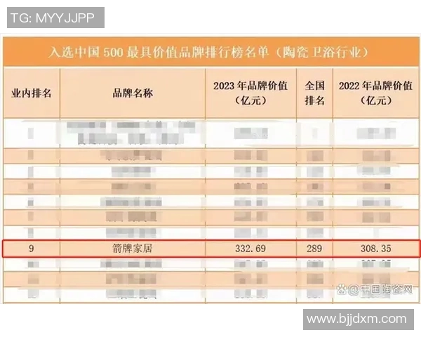 FPX在英雄联盟耐力排行榜中荣登第九名展现强大实力与团队韧性