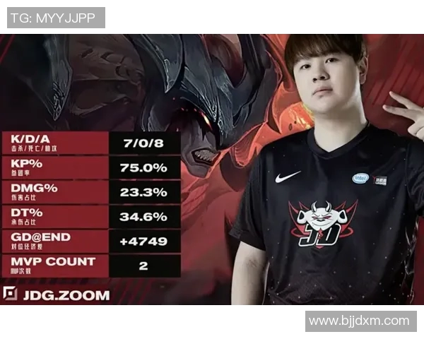 esports最新数据电竞比分最新和平精英赛事分析JDG战队表现突出排名第一
